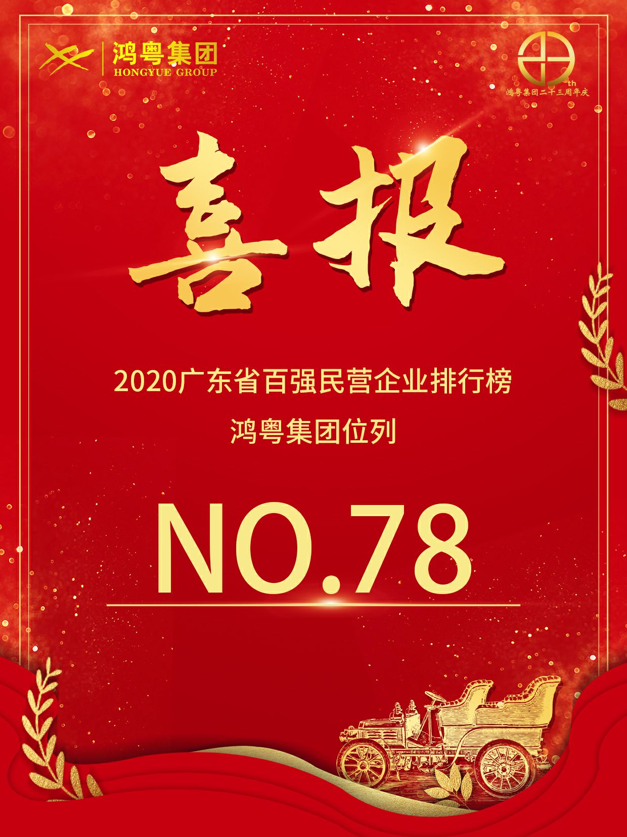 喜报丨长沙睿博新媒体营销策划有限公司荣获2020广东省民营企业百强(图1)